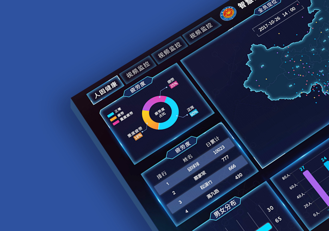 監控中心